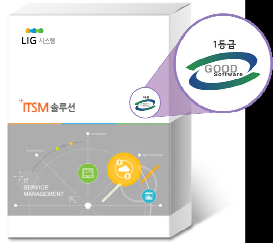 LIG시스템이 대림코퍼레이션의 e클릭(eClick) 시스템(ITSM) 재구축 사업을 수주하고 착수했다고 24일 밝혔다. LIG시스템은 ITSM 솔루션을 활용해 ITIL v3 및 CMMI 레벨 3 프로세스 기반으로 대림코퍼레이션의 e클릭 시스템을 구축할 예정이다. LIG시스템 제공